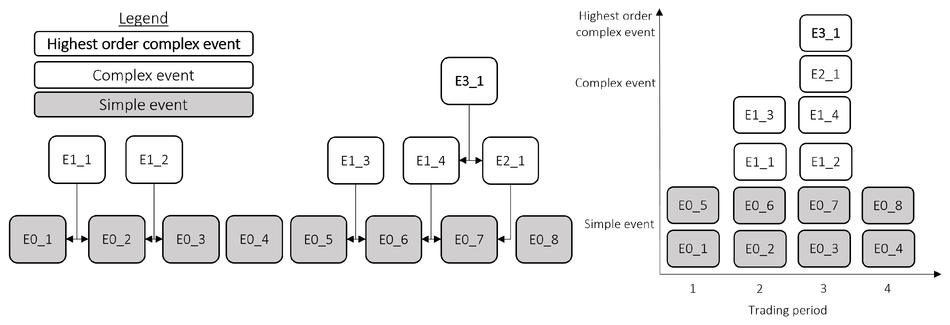 Electronics 15 00145 g004