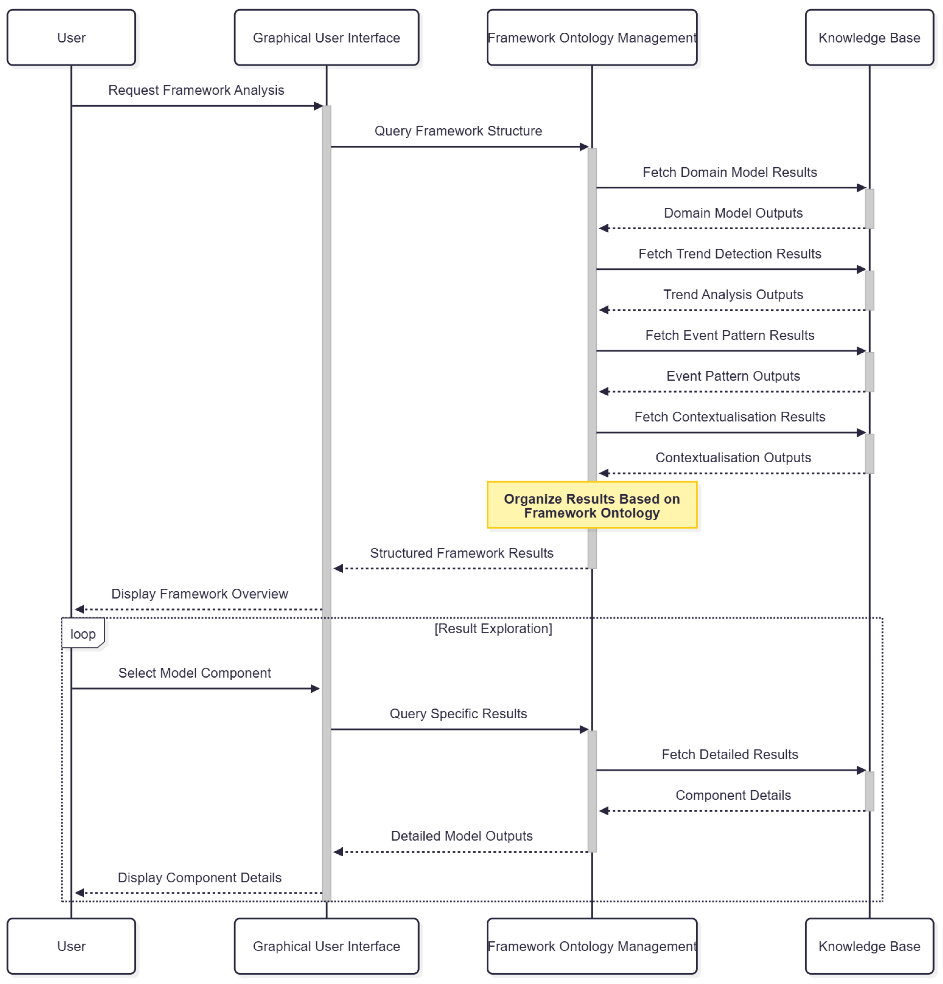 Electronics 15 00145 g010