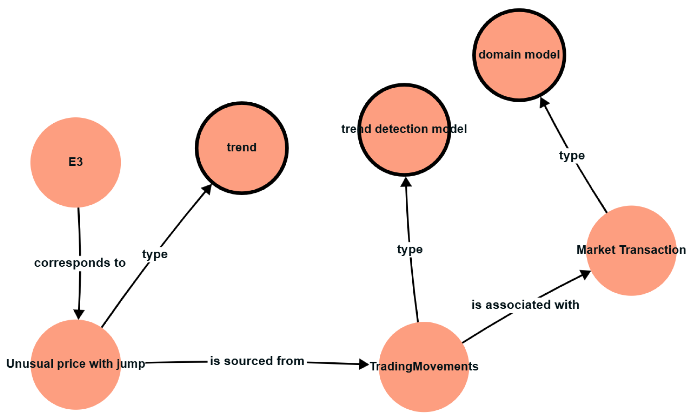 Electronics 15 00145 g012