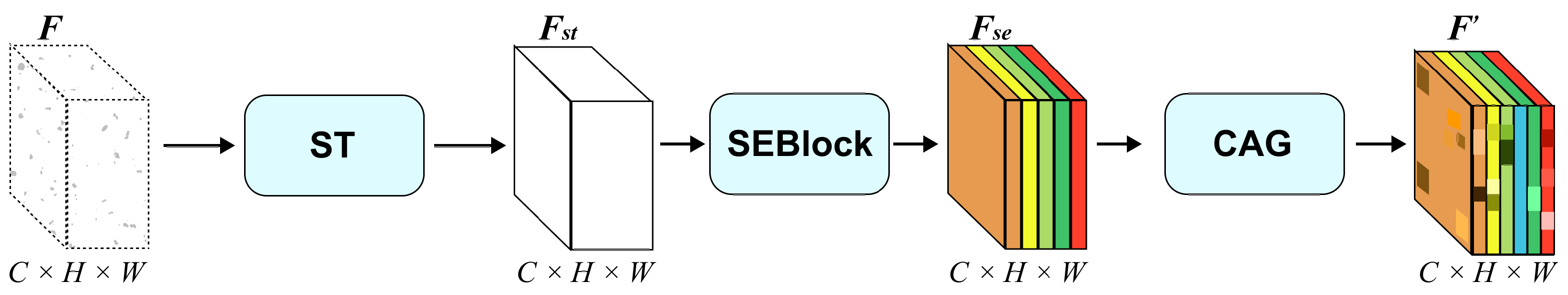 Electronics 15 00146 g003