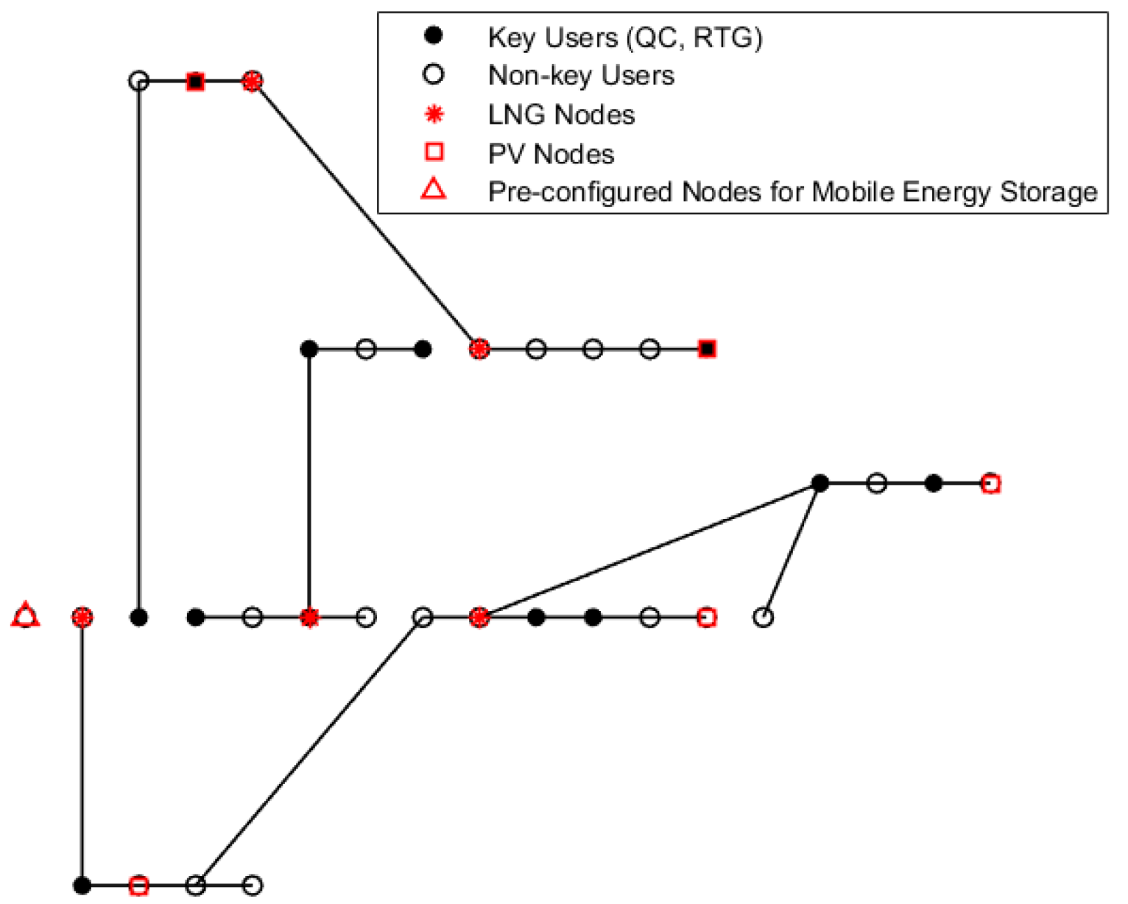 Electronics 15 00149 g003
