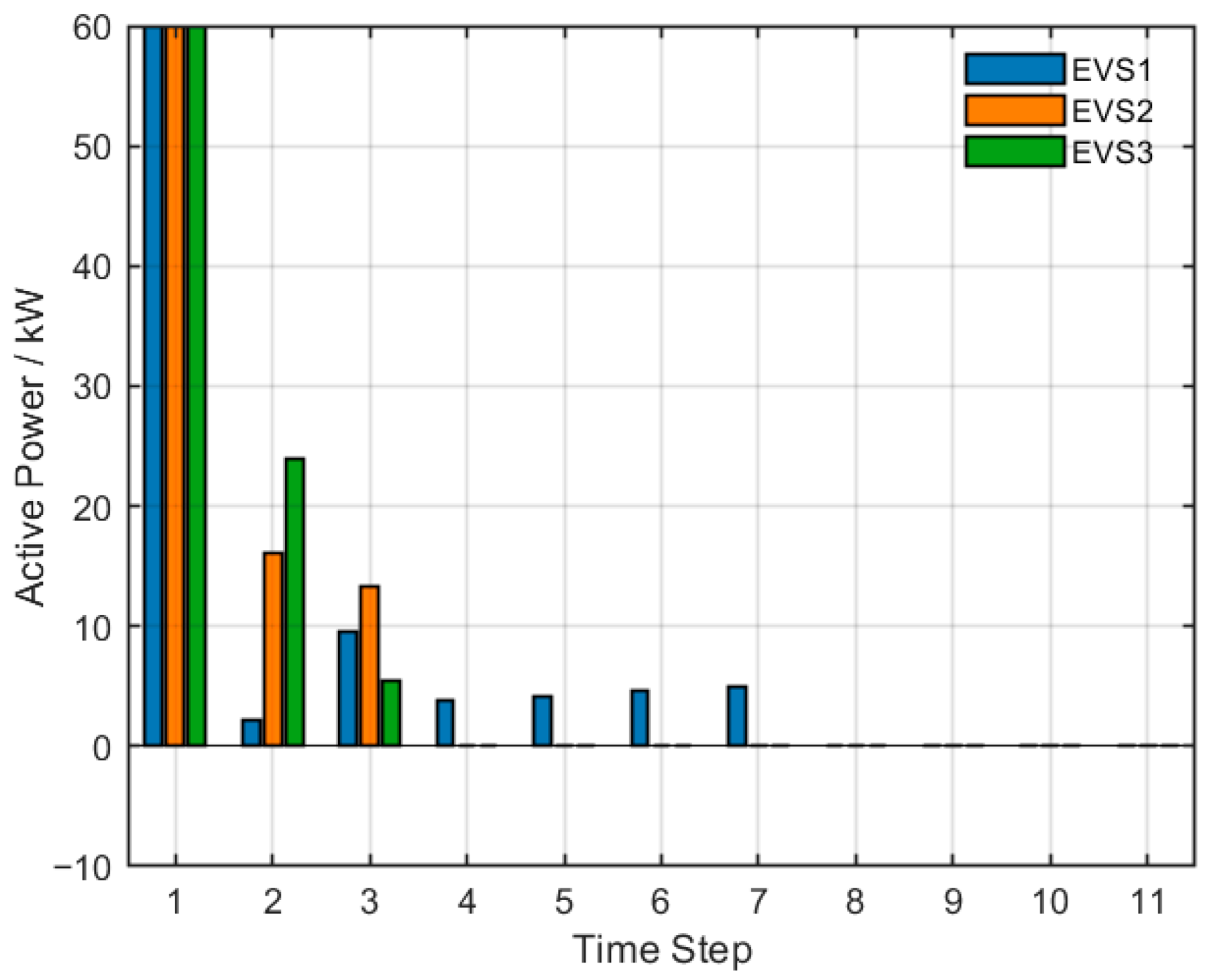 Electronics 15 00149 g007