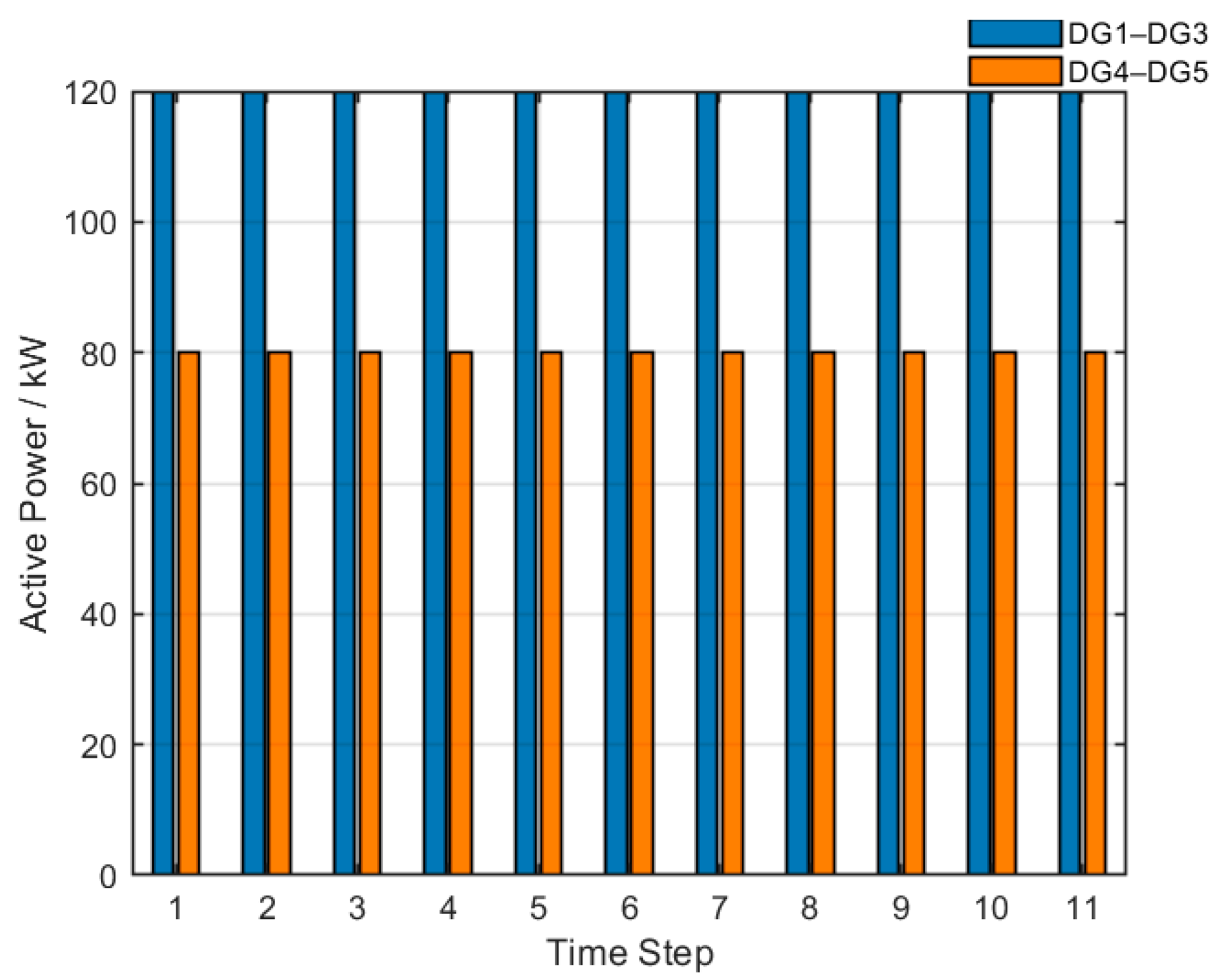 Electronics 15 00149 g008