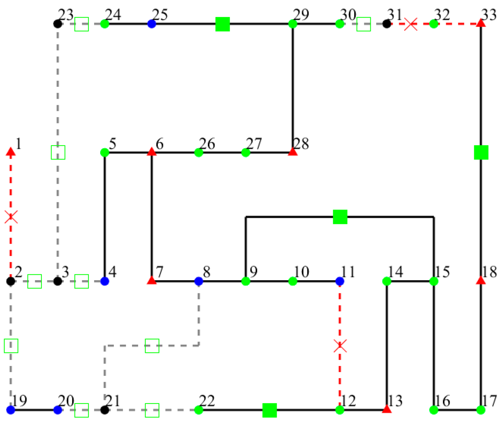 Electronics 15 00149 g009