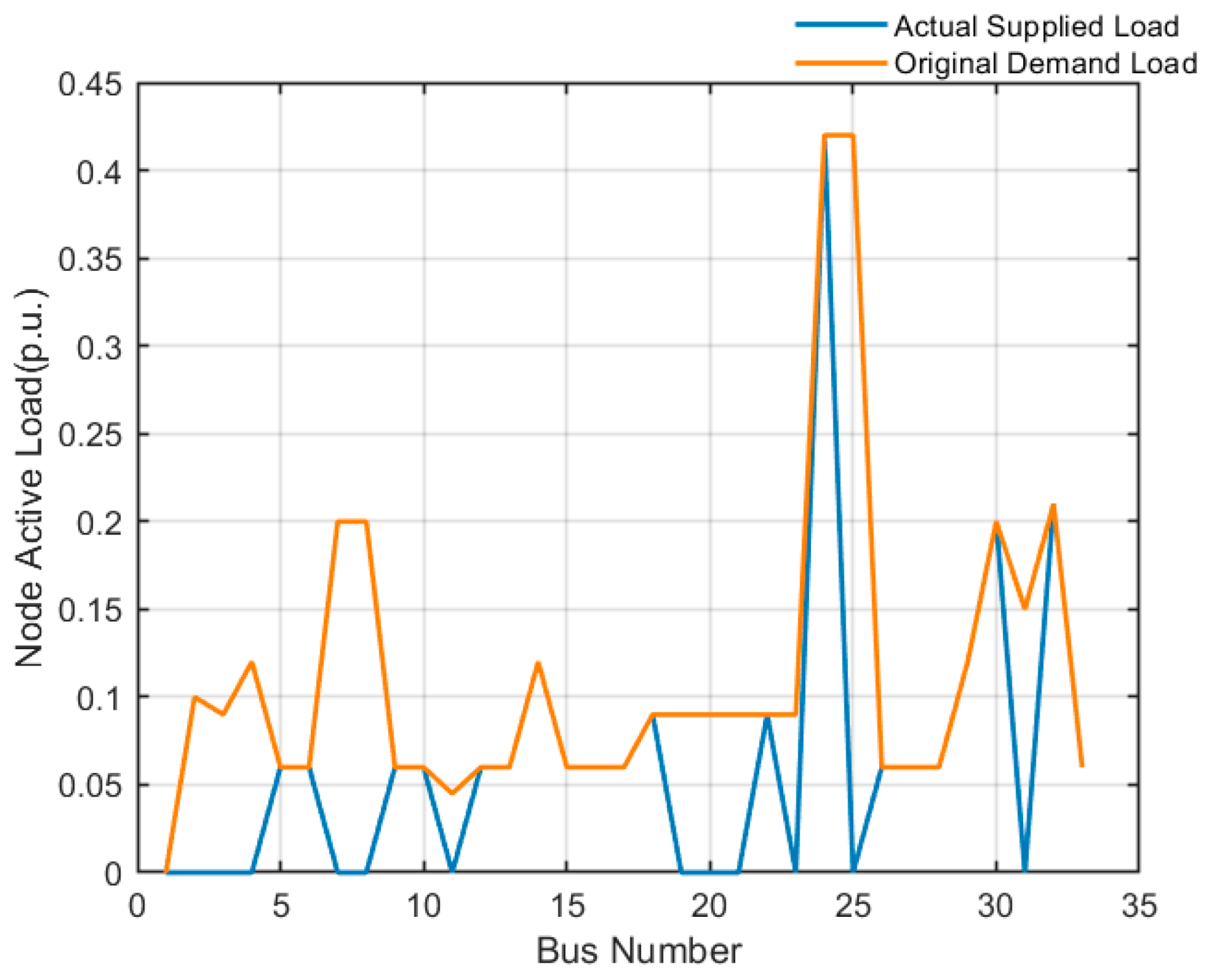 Electronics 15 00149 g010