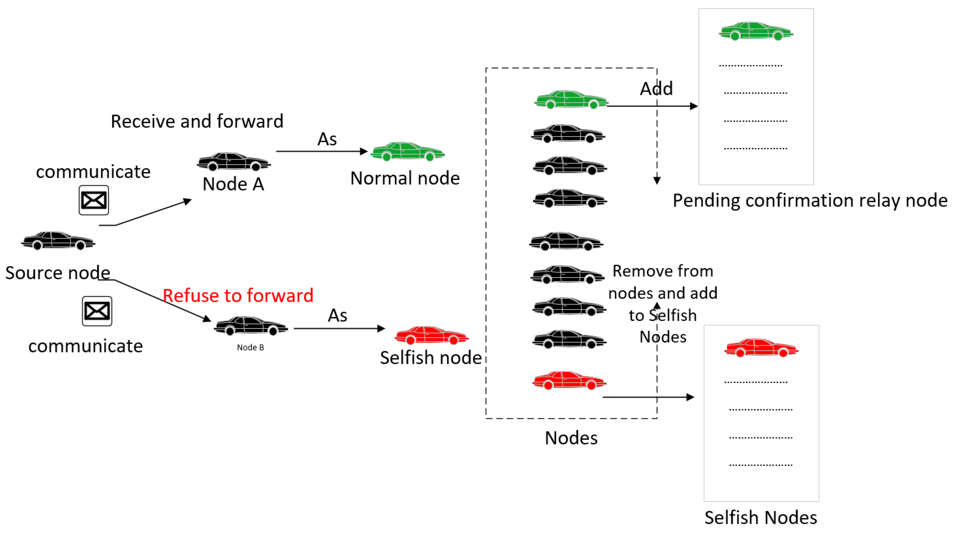 Electronics 15 00150 g003
