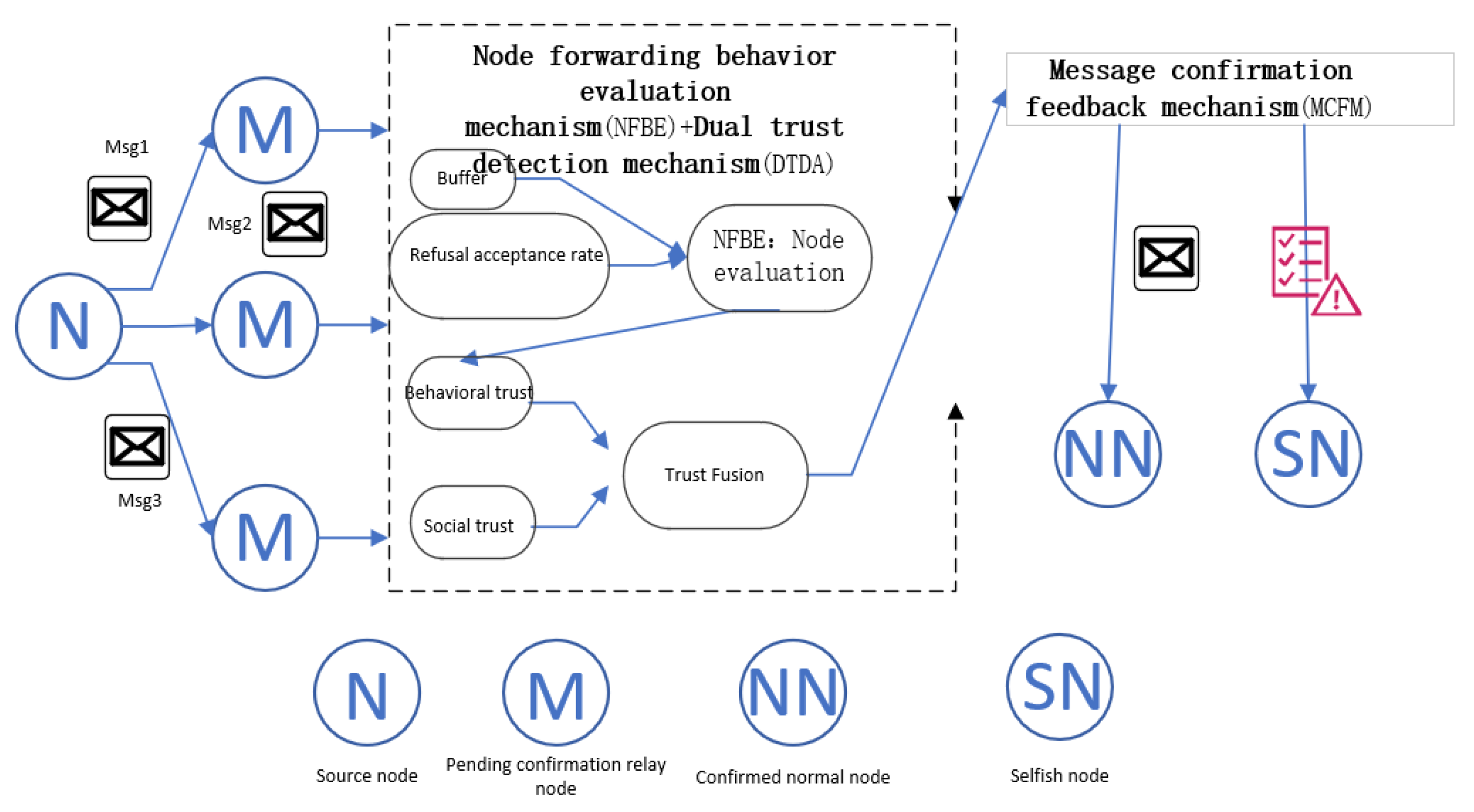 Electronics 15 00150 g004