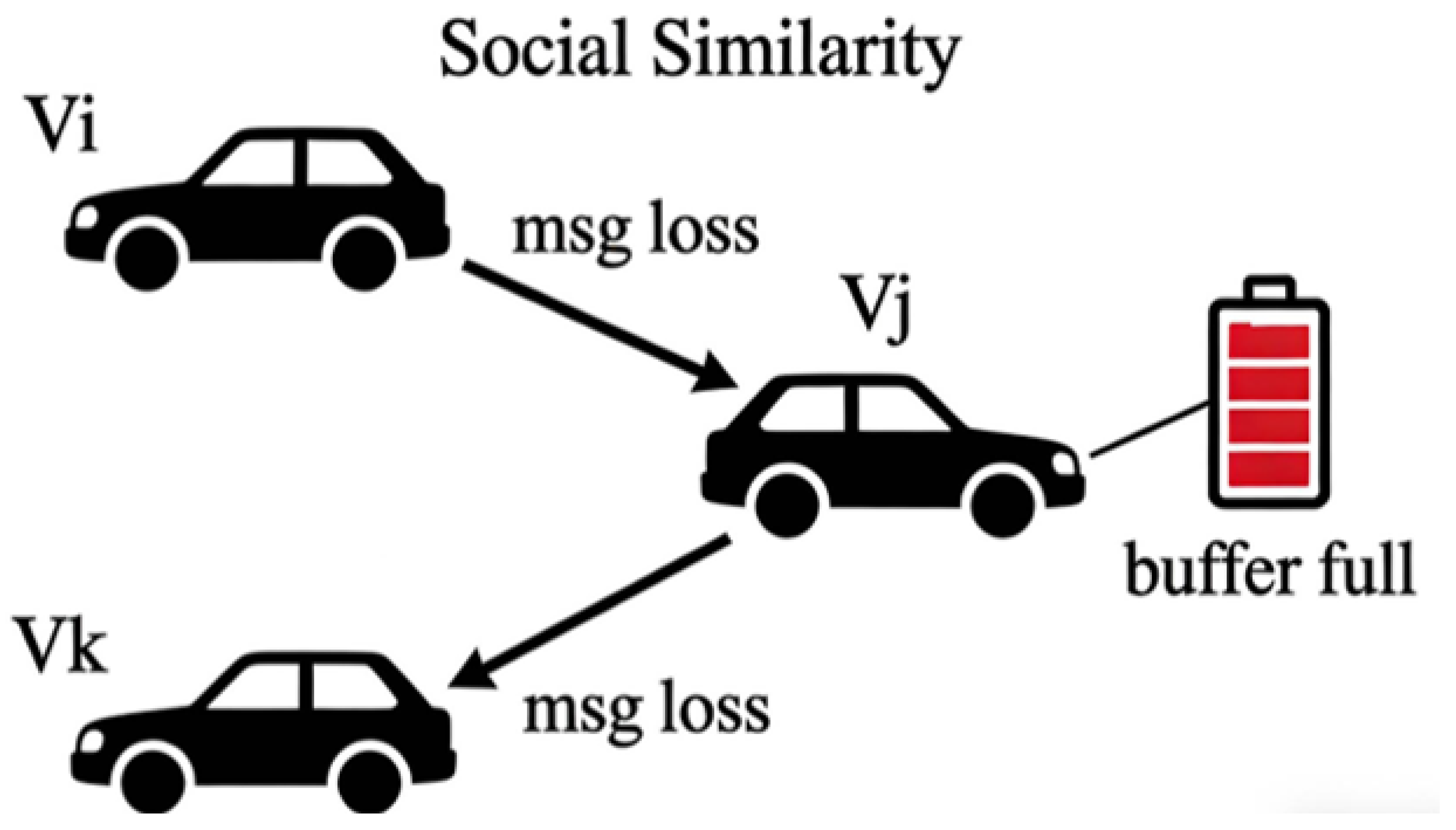 Electronics 15 00150 g005