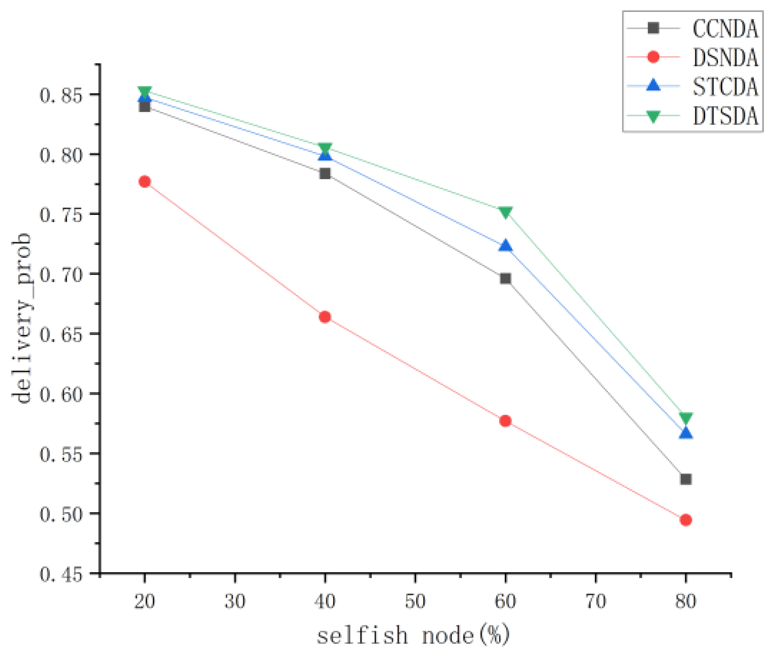 Electronics 15 00150 g009