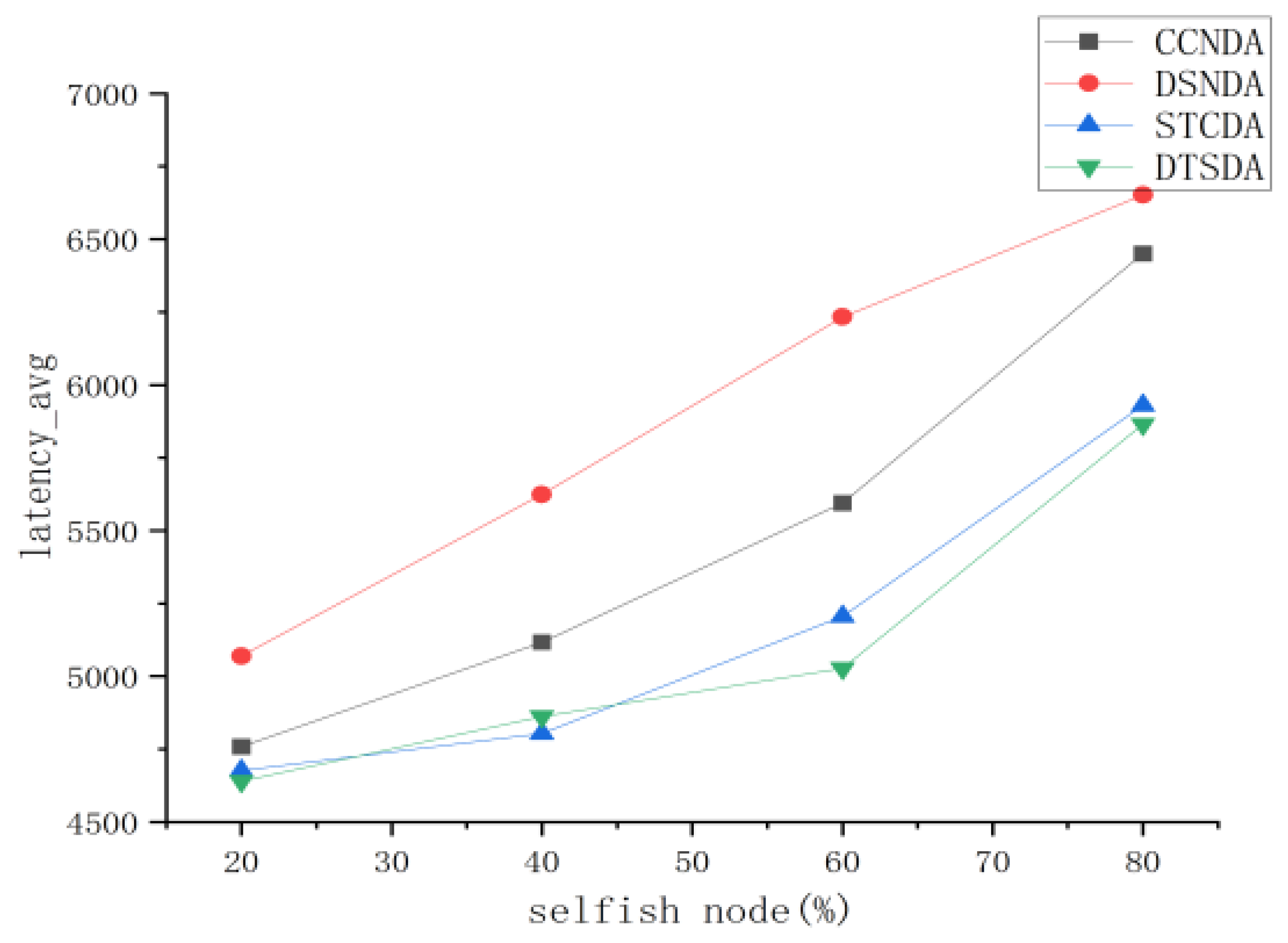 Electronics 15 00150 g010
