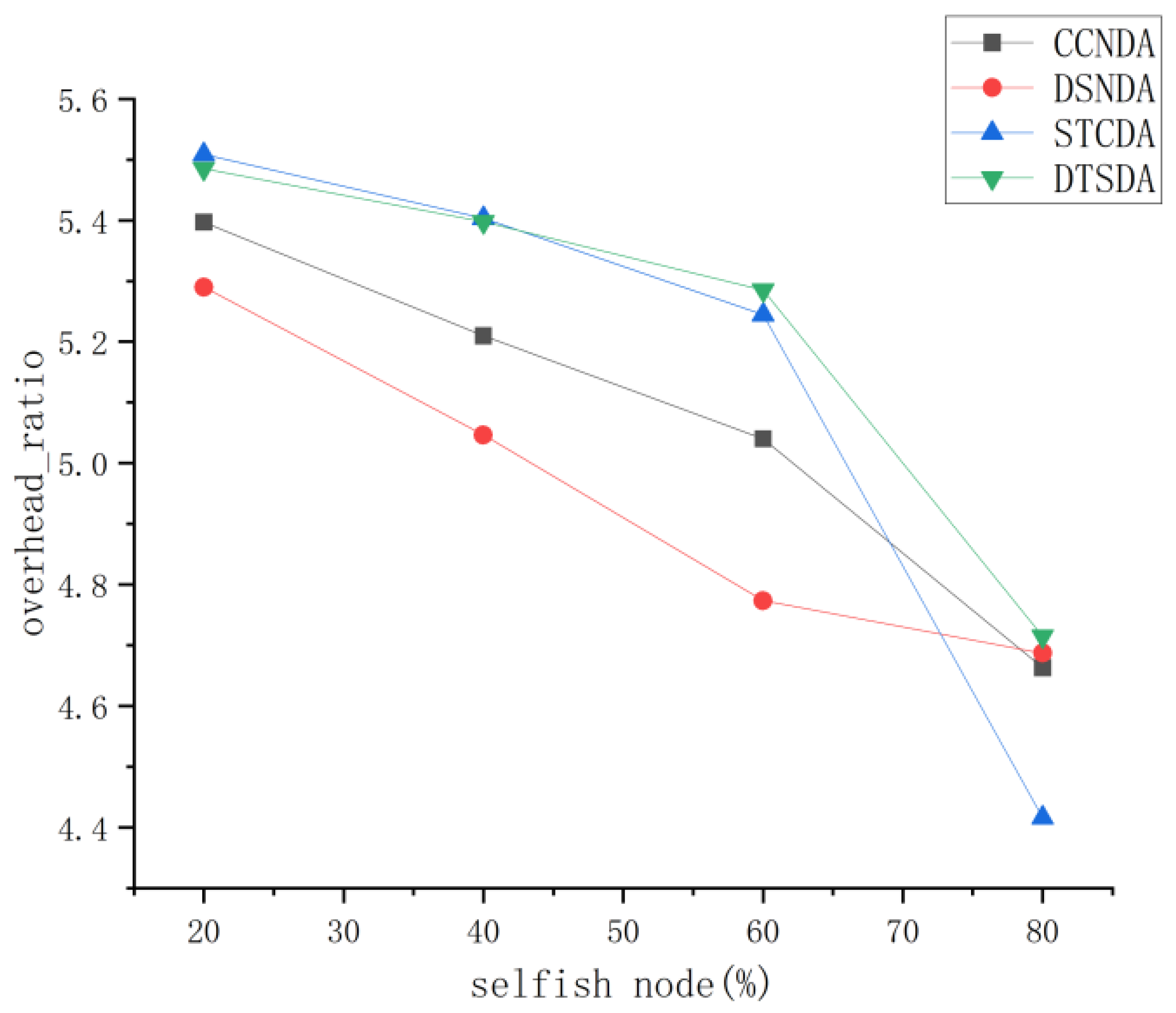 Electronics 15 00150 g011
