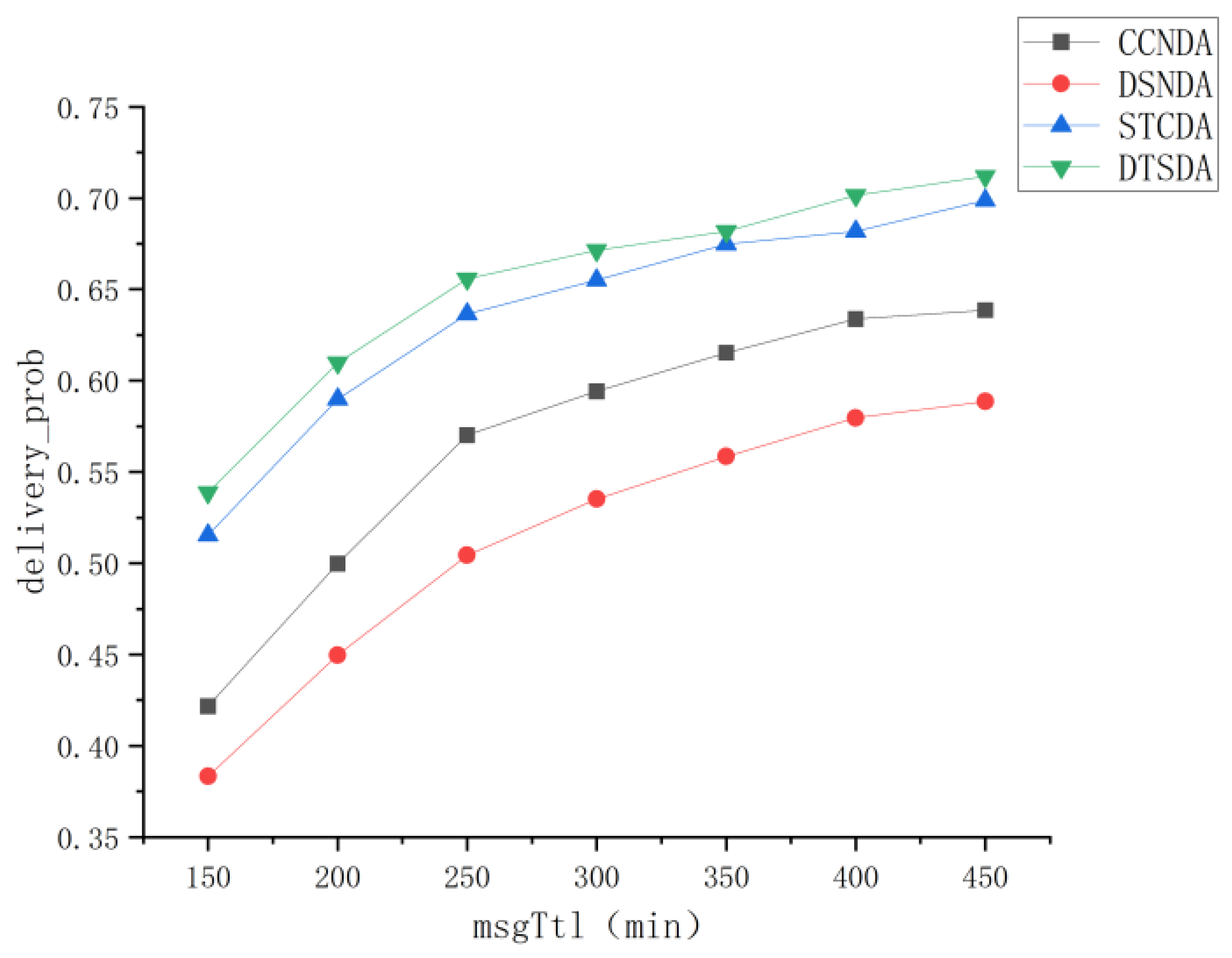 Electronics 15 00150 g012