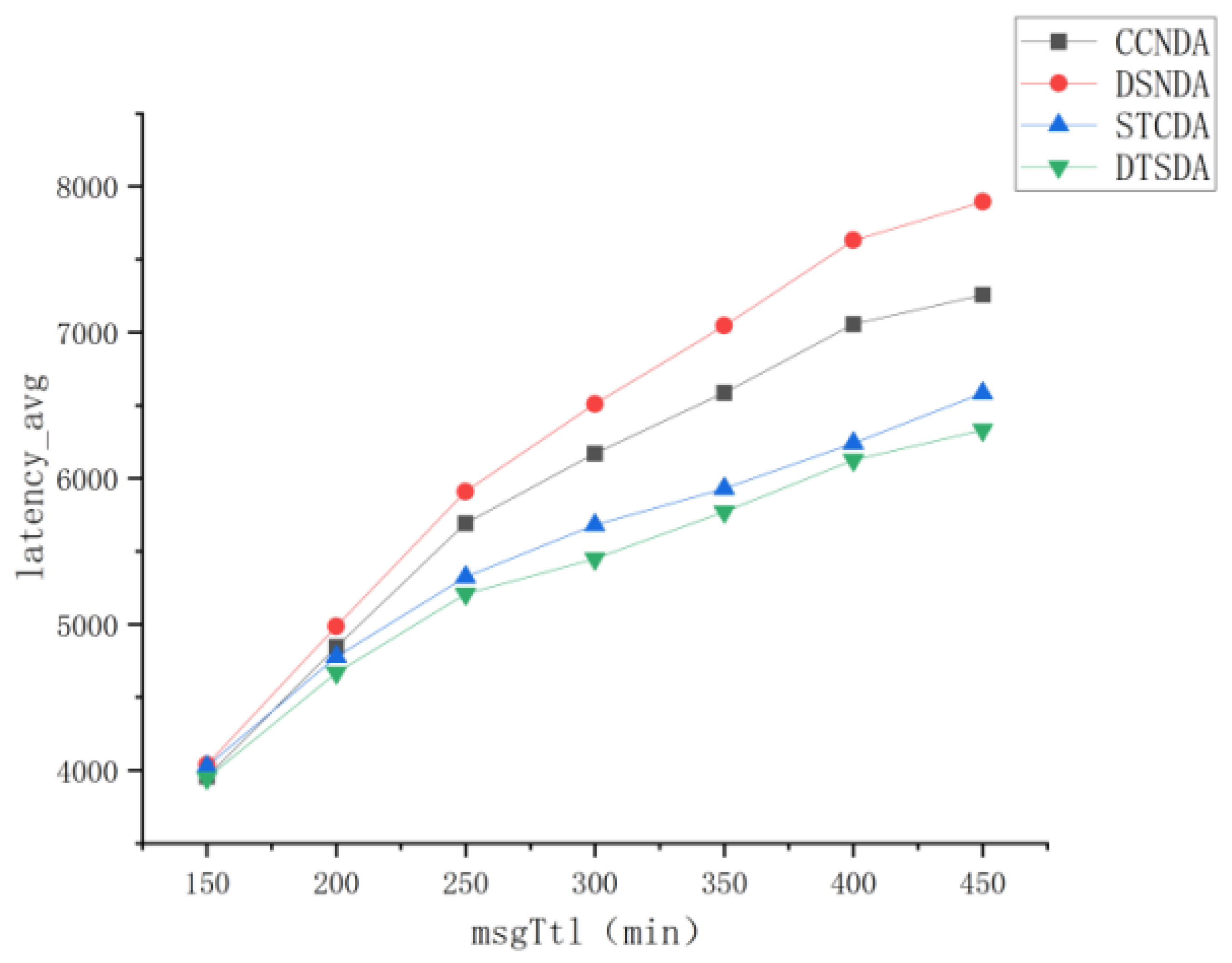 Electronics 15 00150 g013