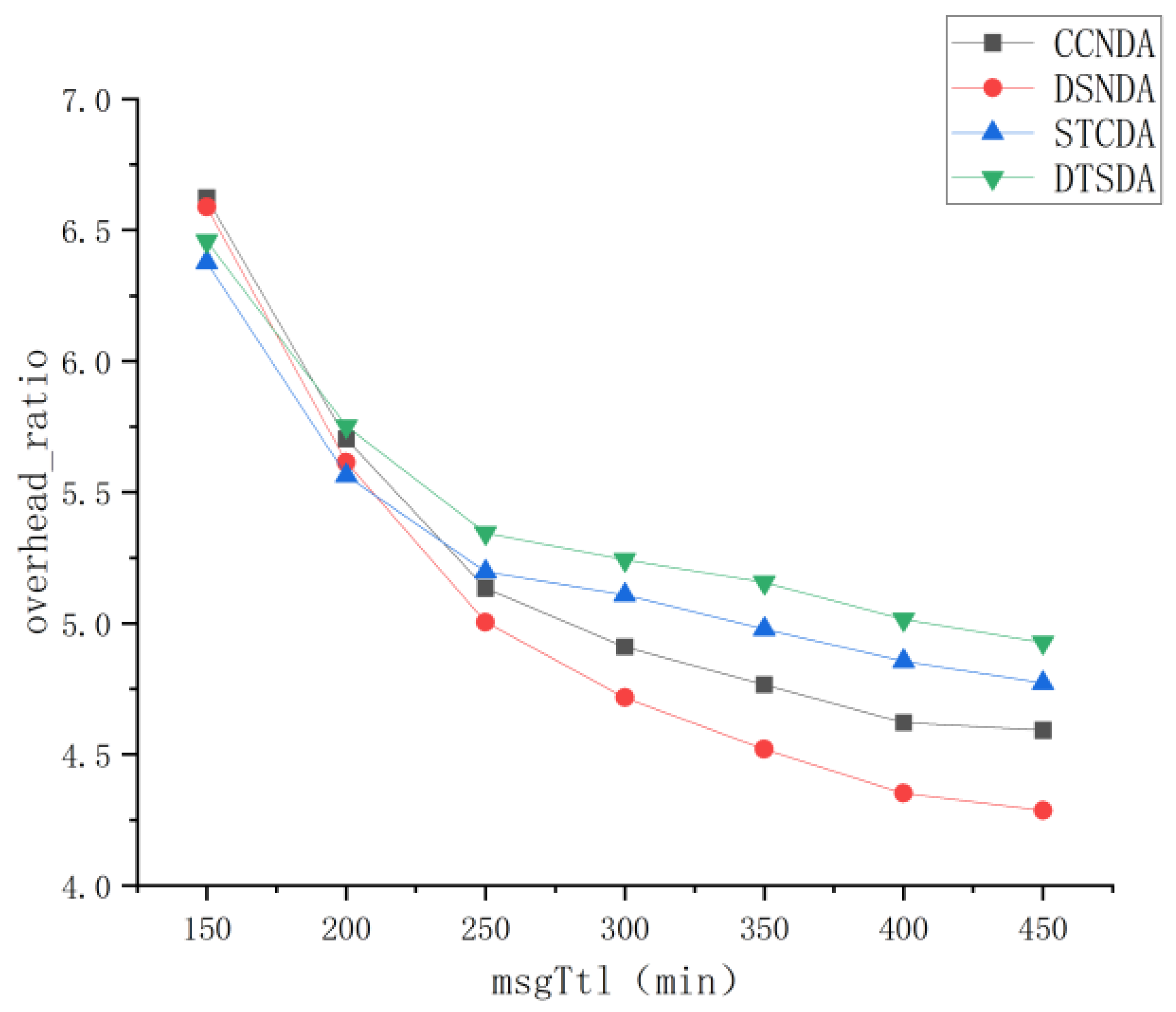 Electronics 15 00150 g014
