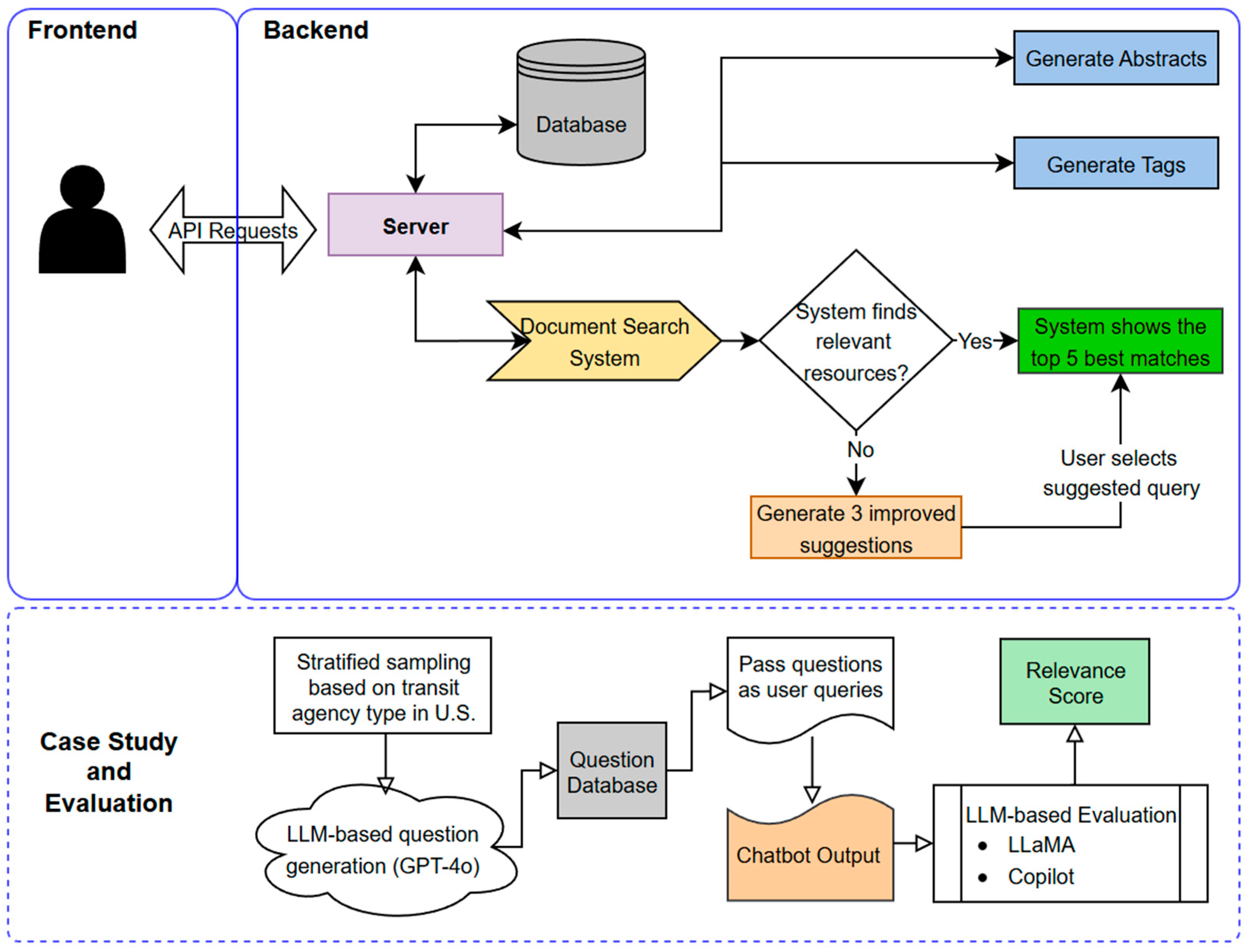 Electronics 15 00152 g004