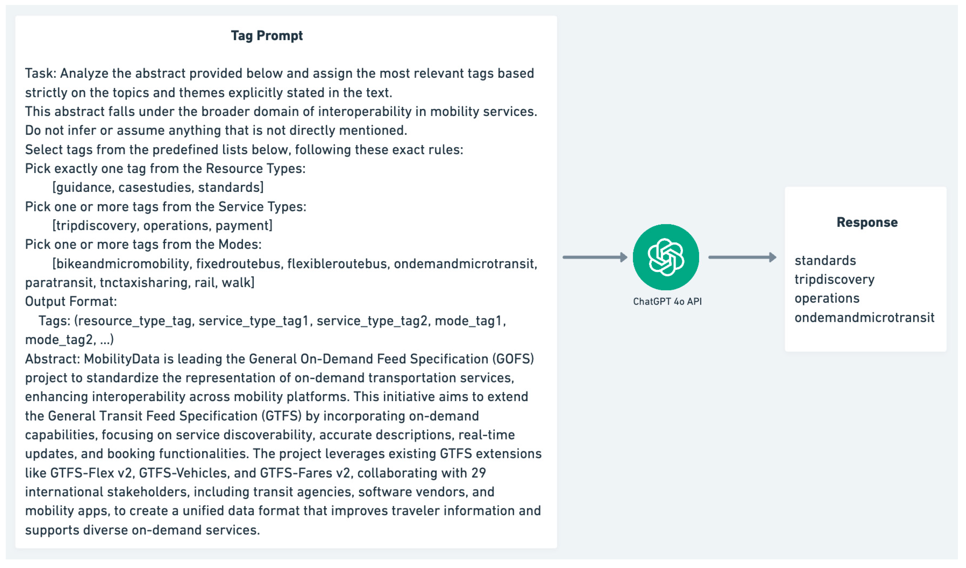 Electronics 15 00152 g006