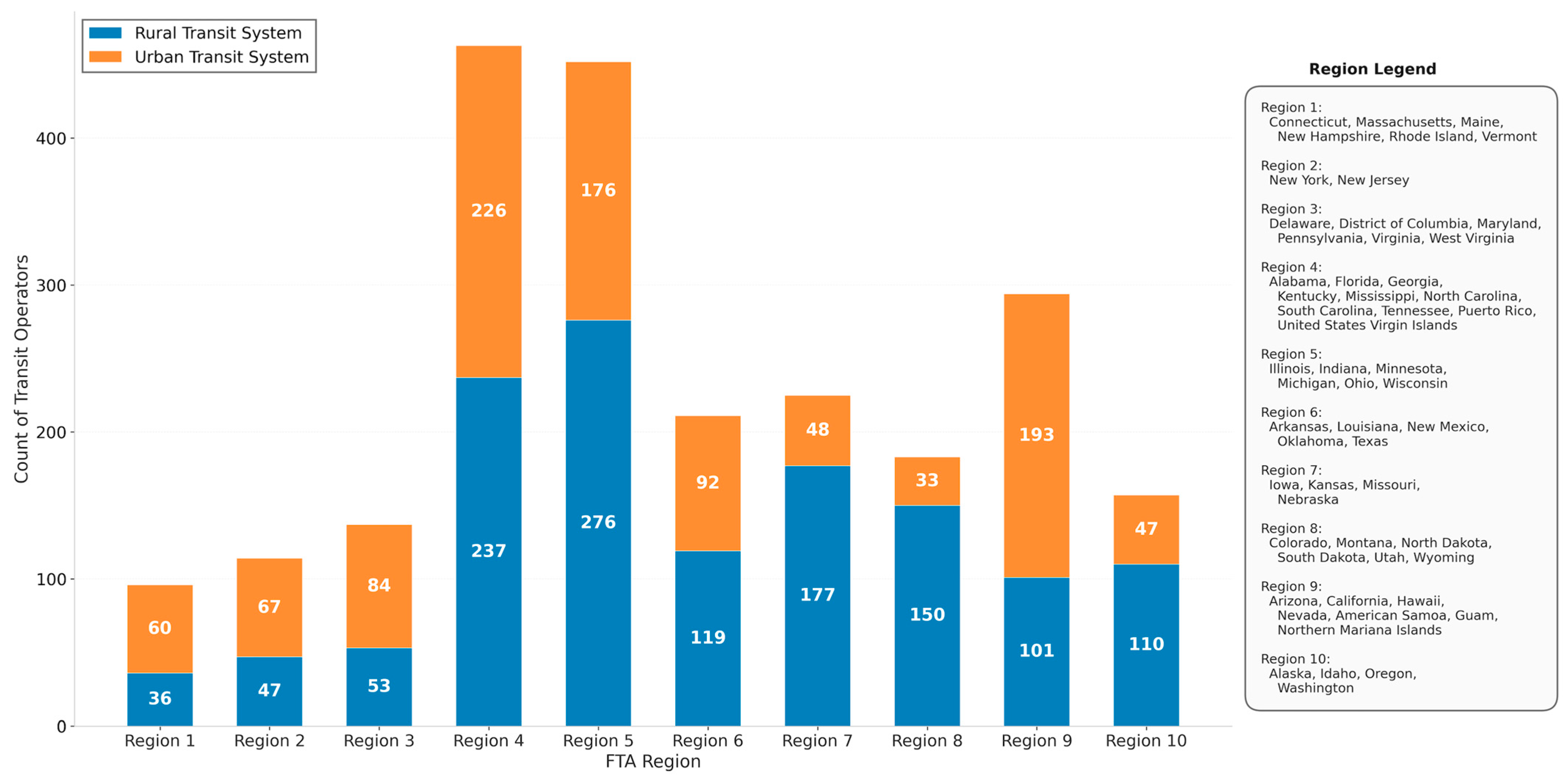Electronics 15 00152 g008