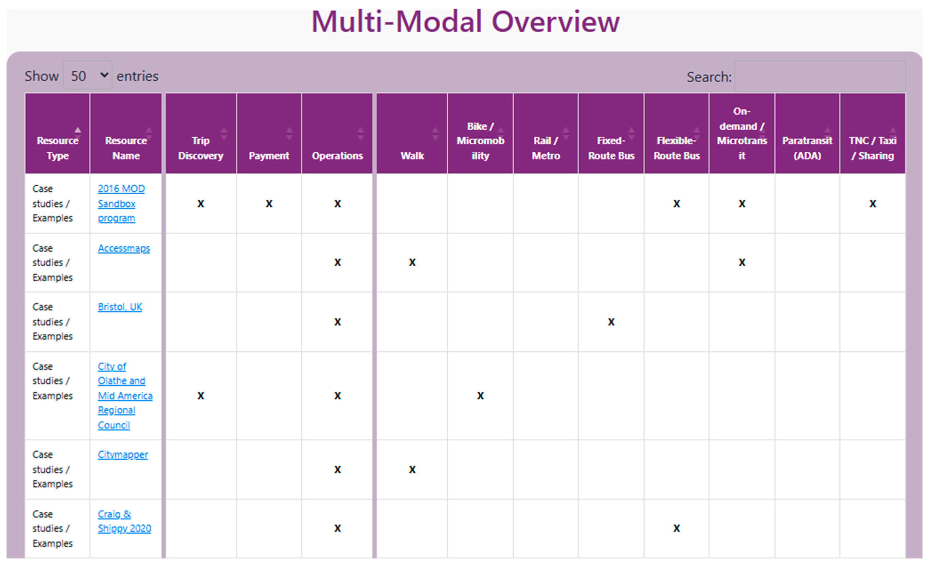 Electronics 15 00152 g011