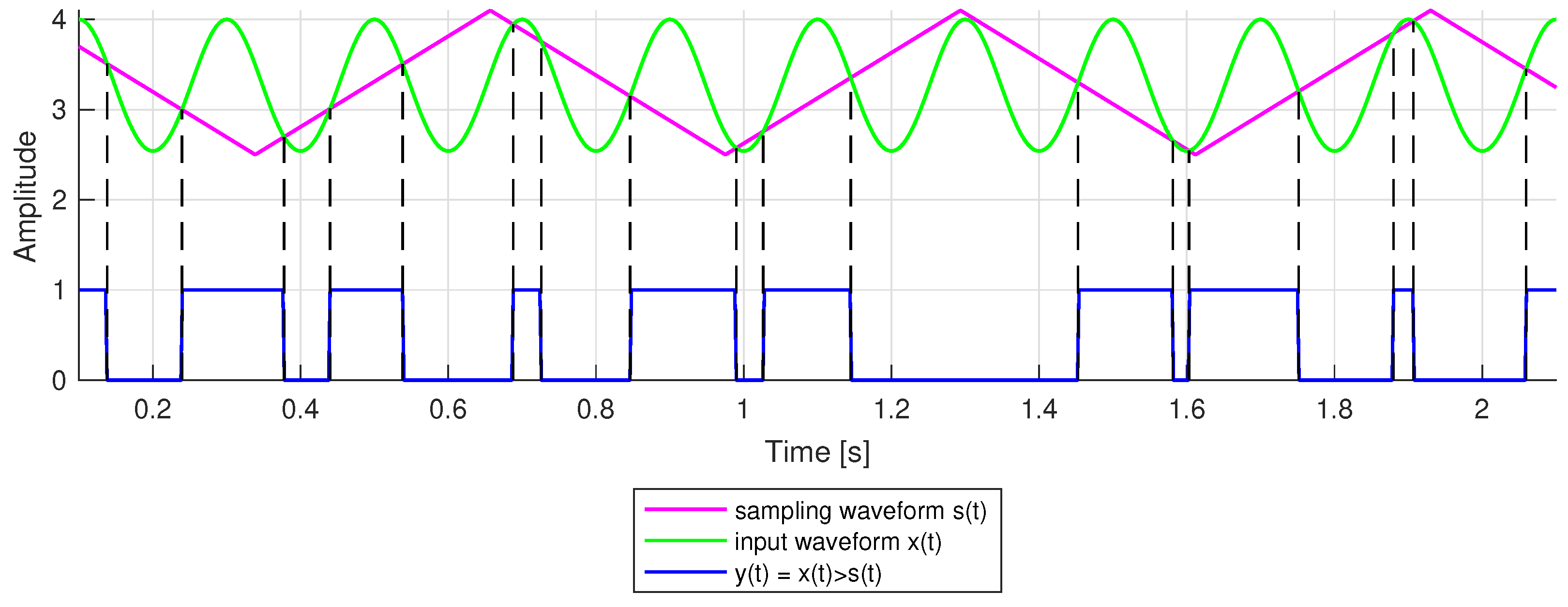Electronics 15 00153 g003
