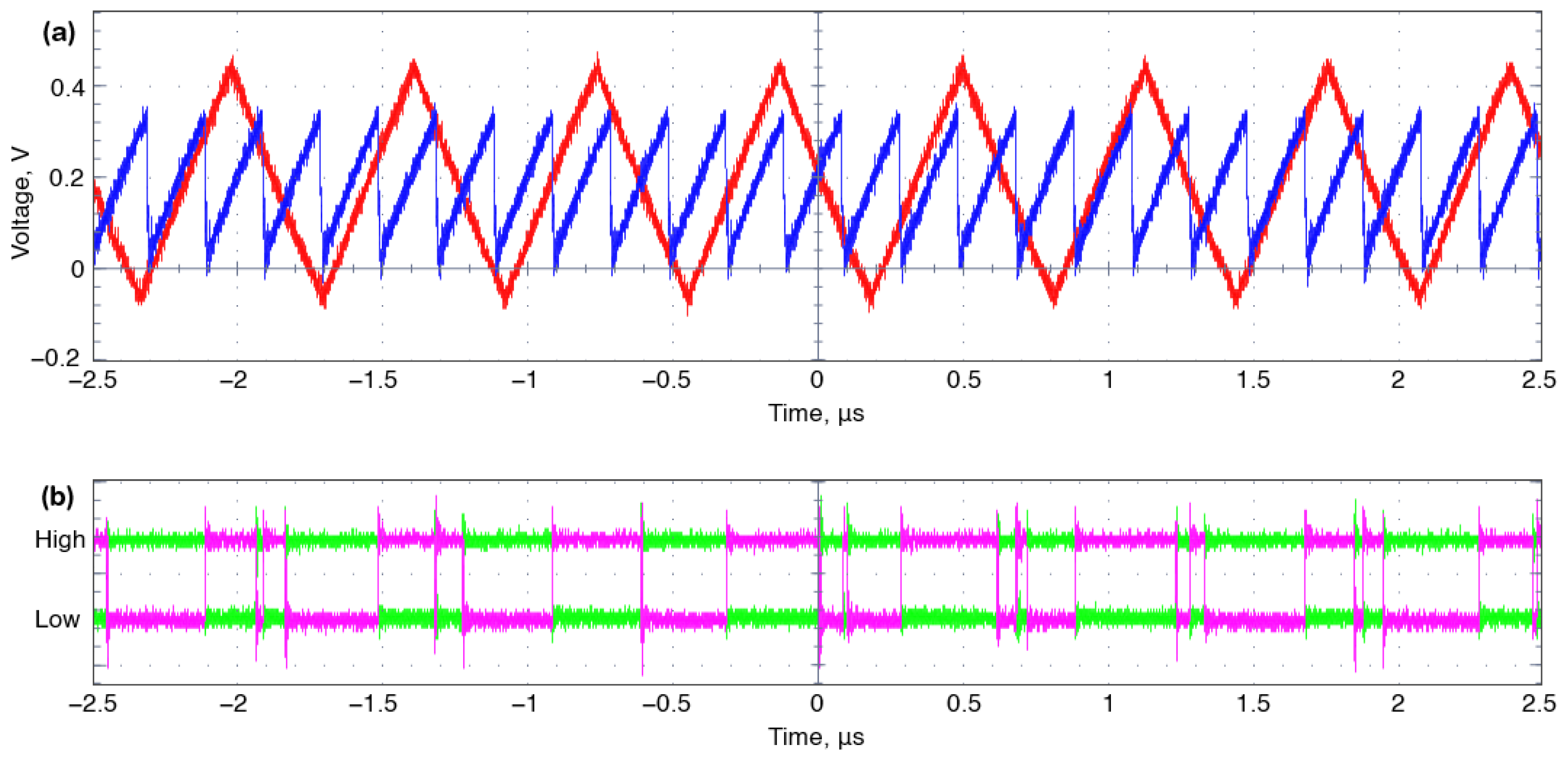 Electronics 15 00153 g007