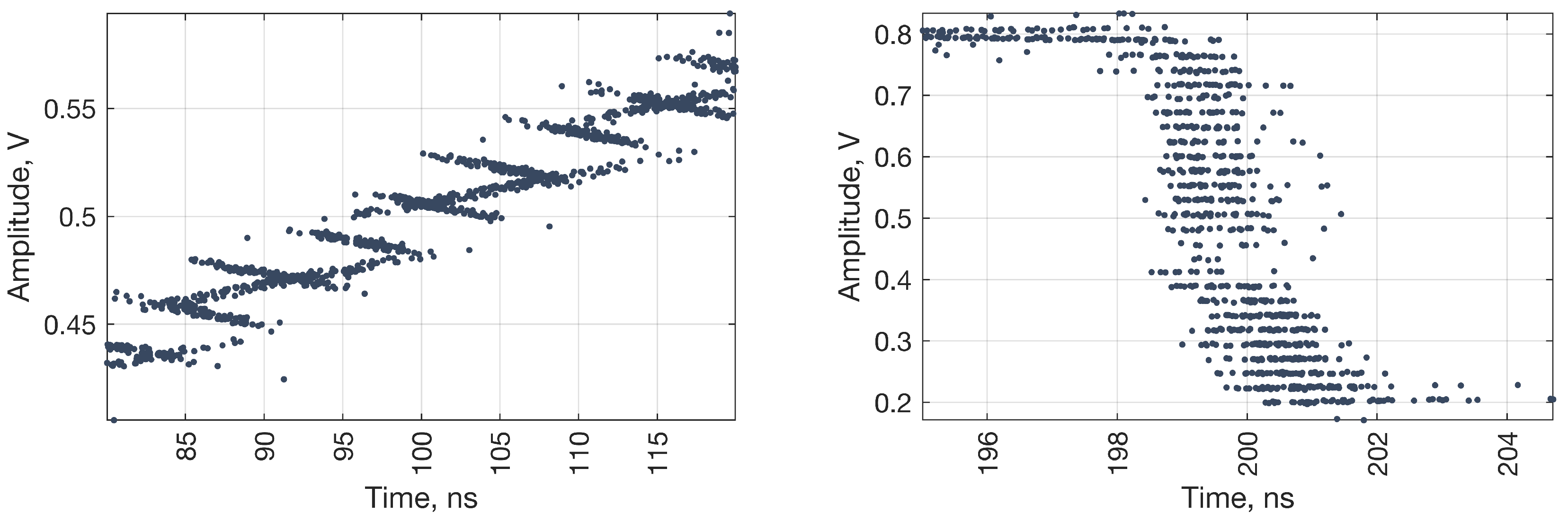 Electronics 15 00153 g008