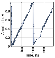 Electronics 15 00153 i001