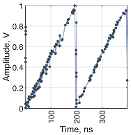 Electronics 15 00153 i002