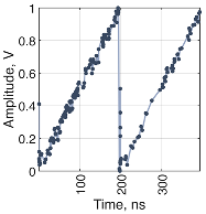 Electronics 15 00153 i003