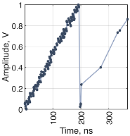 Electronics 15 00153 i004