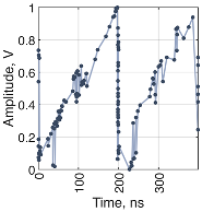 Electronics 15 00153 i009