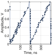 Electronics 15 00153 i010