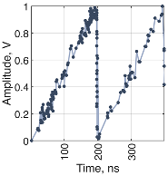 Electronics 15 00153 i011