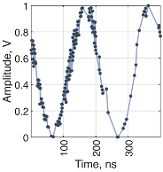 Electronics 15 00153 i013