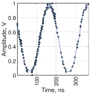 Electronics 15 00153 i014