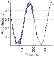Electronics 15 00153 i015