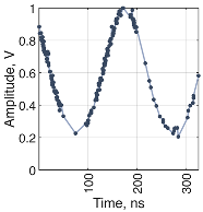 Electronics 15 00153 i018