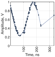 Electronics 15 00153 i019