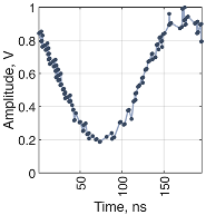 Electronics 15 00153 i020
