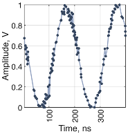 Electronics 15 00153 i022