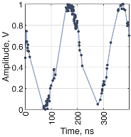 Electronics 15 00153 i023