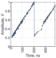 Electronics 15 00153 i025