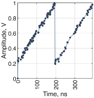 Electronics 15 00153 i027