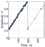 Electronics 15 00153 i028