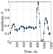 Electronics 15 00153 i035