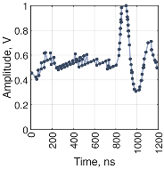 Electronics 15 00153 i037