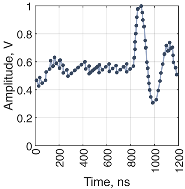 Electronics 15 00153 i038