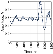 Electronics 15 00153 i039