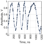 Electronics 15 00153 i043