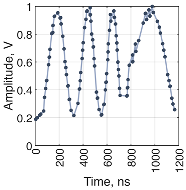 Electronics 15 00153 i046