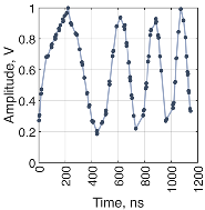 Electronics 15 00153 i047